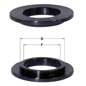 CMT peremes szűkítőgyűrű pár; D=19,05 - 50 mm