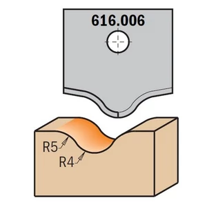 CMT profilos CNC marólapka; 616.006