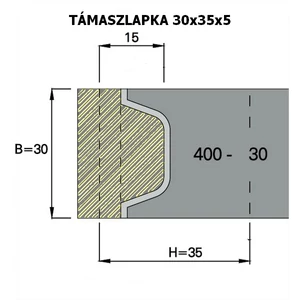OMAS 5 mm-es támaszlapka az ART 400-as szerszámokhoz; 30x35x5