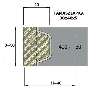 OMAS 5 mm-es támaszlapka az ART 400-as szerszámokhoz; 30x40x5