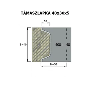OMAS 5 mm-es támaszlapka az ART 400-as szerszámokhoz; 40x30x5