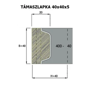 OMAS 5 mm-es támaszlapka az ART 400-as szerszámokhoz; 40x40x5