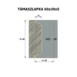 OMAS 5 mm-es támaszlapka az ART 400-as szerszámokhoz; 60x30x5