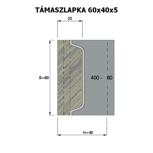 OMAS 5 mm-es támaszlapka az ART 400-as szerszámokhoz; 60x40x5