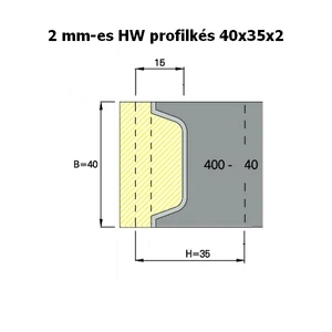 OMAS 2 mm-es keményfém cserelapka az ART 400-as szerszámokhoz; 40x35x2