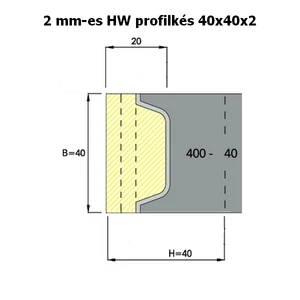 OMAS 2 mm-es keményfém cserelapka az ART 400-as szerszámokhoz; 40x40x2