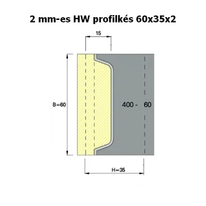 OMAS 2 mm-es keményfém cserelapka az ART 400-as szerszámokhoz; 60x35x2
