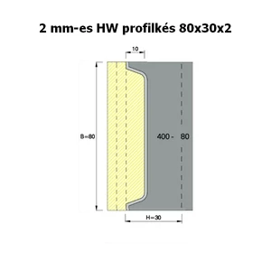 OMAS 2 mm-es keményfém cserelapka az ART 400-as szerszámokhoz; 80x30x2