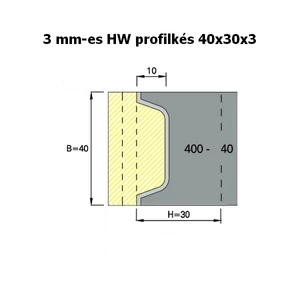 OMAS 3 mm-es keményfém cserelapka az ART 400-as szerszámokhoz; 40x30x3