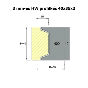 OMAS 3 mm-es keményfém cserelapka az ART 400-as szerszámokhoz; 40x35x3