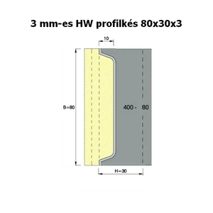 OMAS 3 mm-es keményfém cserelapka az ART 400-as szerszámokhoz; 80x30x3