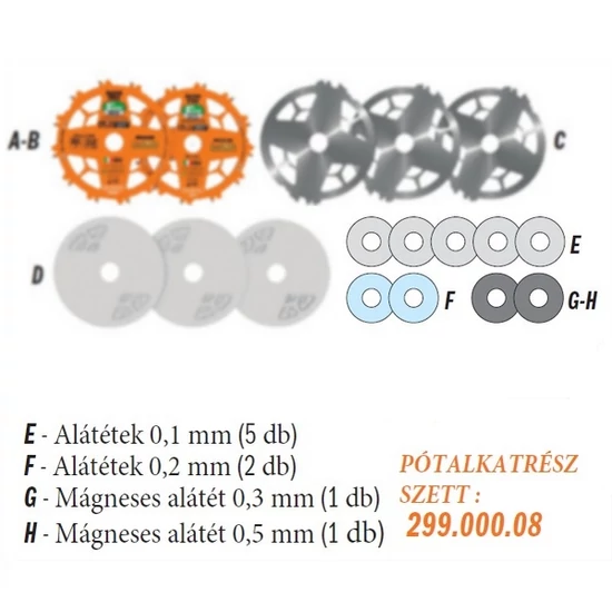 CMT Dado Pro tartalék alátétlemez készlet
