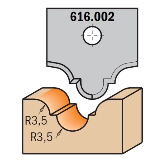 CMT profilos CNC marólapka; 616.002