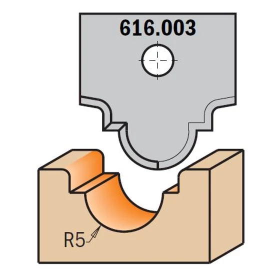 CMT profilos CNC marólapka; 616.003