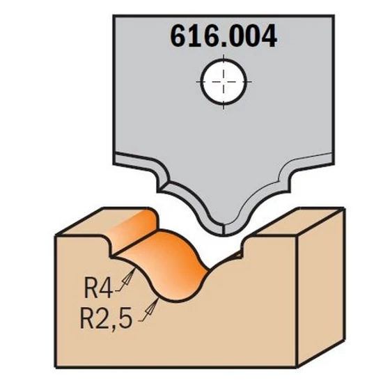 CMT profilos CNC marólapka; 616.004
