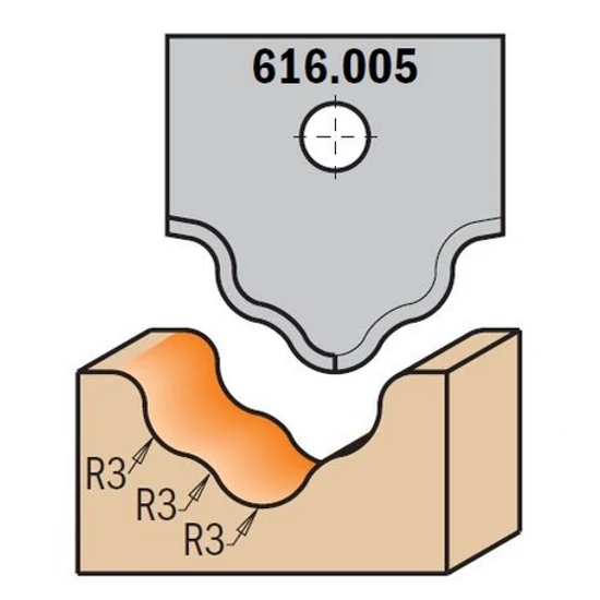 CMT profilos CNC marólapka; 616.005