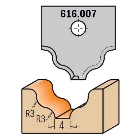 CMT profilos CNC marólapka; 616.007