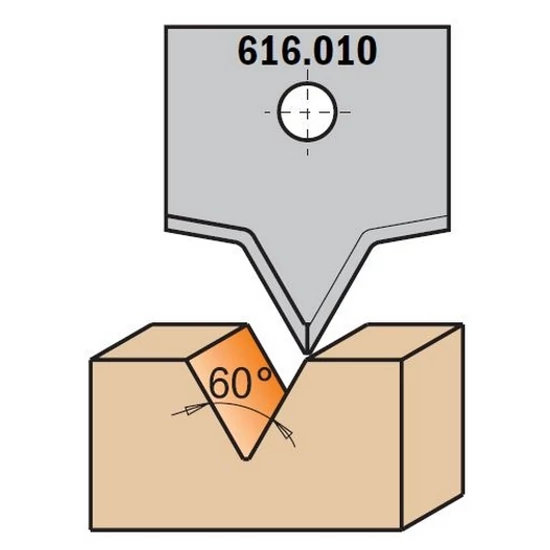 CMT profilos CNC marólapka; 616.010