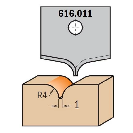 CMT profilos CNC marólapka; 616.011