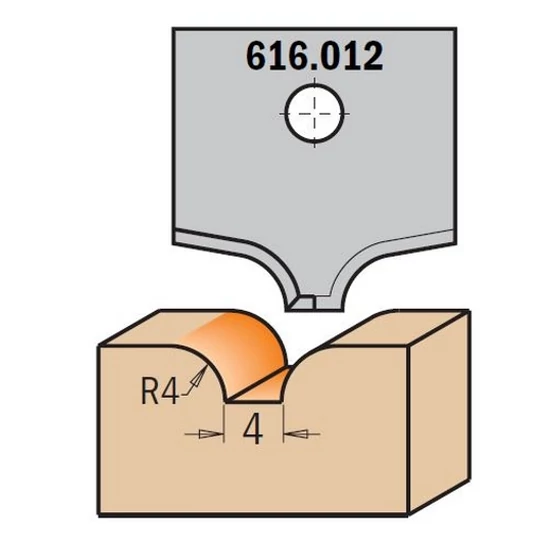 CMT profilos CNC marólapka; 616.012
