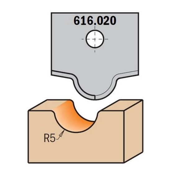 CMT profilos CNC marólapka; 616.020