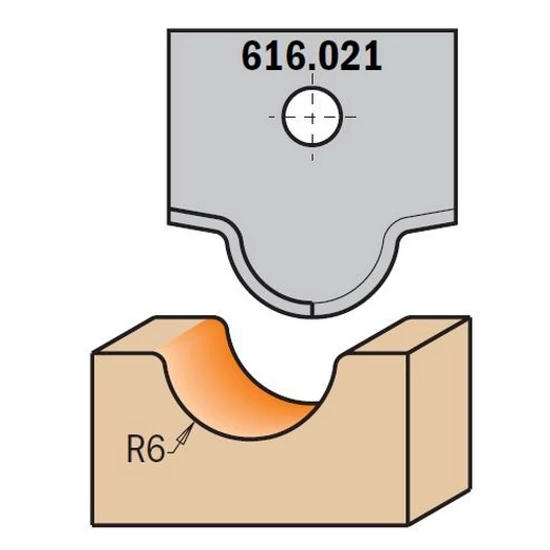 CMT profilos CNC marólapka; 616.021