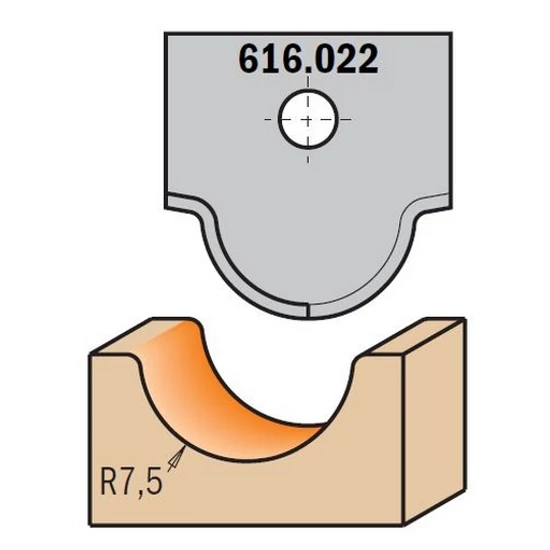 CMT profilos CNC marólapka; 616.022