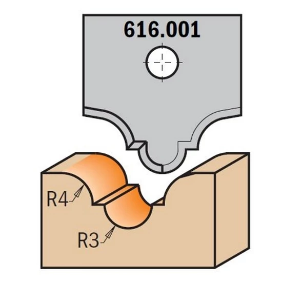 CMT profilos CNC marólapka; 616.001