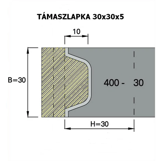 OMAS 5 mm-es támaszlapka az ART 400-as szerszámokhoz; 30x30x5