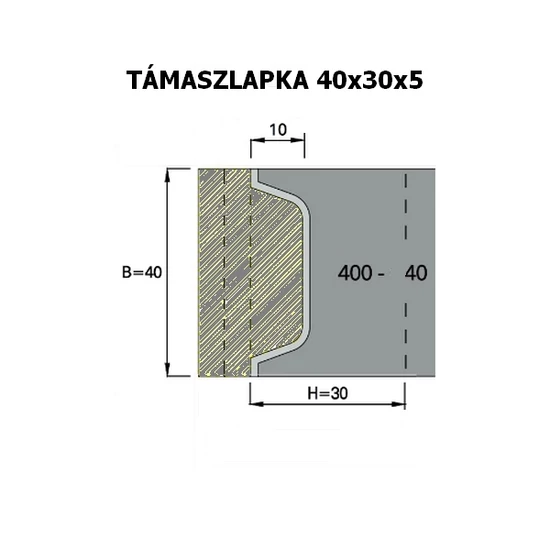OMAS 5 mm-es támaszlapka az ART 400-as szerszámokhoz; 40x30x5