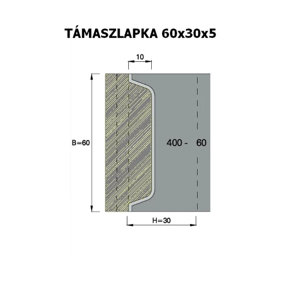 OMAS 5 mm-es támaszlapka az ART 400-as szerszámokhoz; 60x30x5