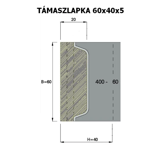 OMAS 5 mm-es támaszlapka az ART 400-as szerszámokhoz; 60x40x5