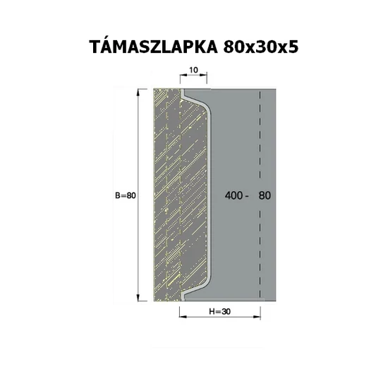 OMAS 5 mm-es támaszlapka az ART 400-as szerszámokhoz; 80x30x5