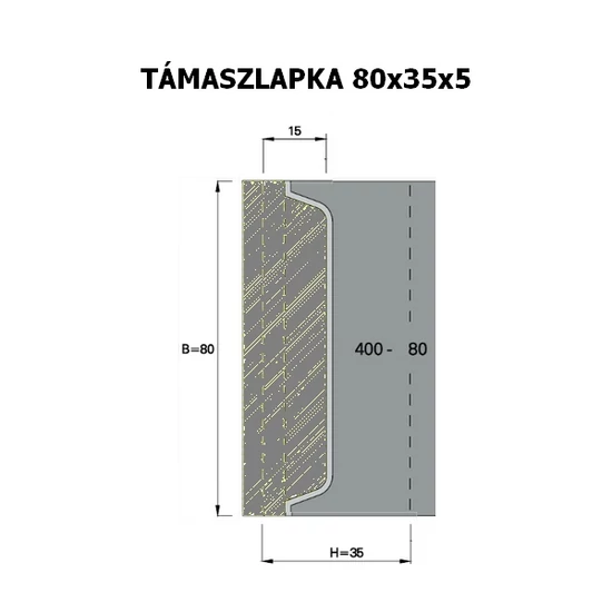 OMAS 5 mm-es támaszlapka az ART 400-as szerszámokhoz; 80x35x5