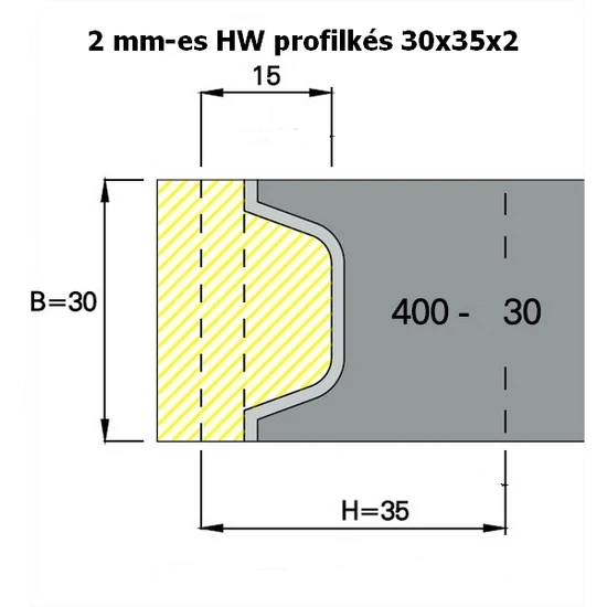 OMAS 2 mm-es keményfém cserelapka az ART 400-as szerszámokhoz; 30x35x2