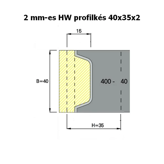 OMAS 2 mm-es keményfém cserelapka az ART 400-as szerszámokhoz; 40x35x2