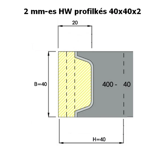 OMAS 2 mm-es keményfém cserelapka az ART 400-as szerszámokhoz; 40x40x2