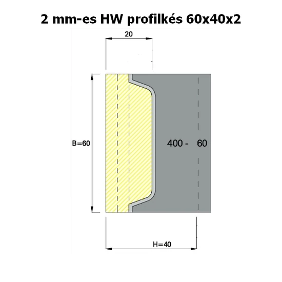 OMAS 2 mm-es keményfém cserelapka az ART 400-as szerszámokhoz; 60x40x2