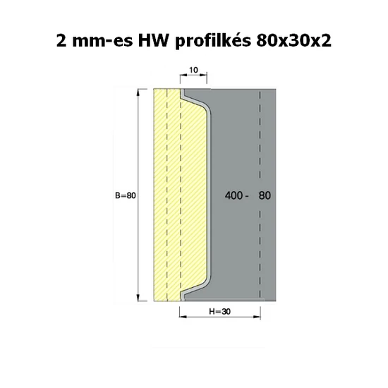 OMAS 2 mm-es keményfém cserelapka az ART 400-as szerszámokhoz; 80x30x2
