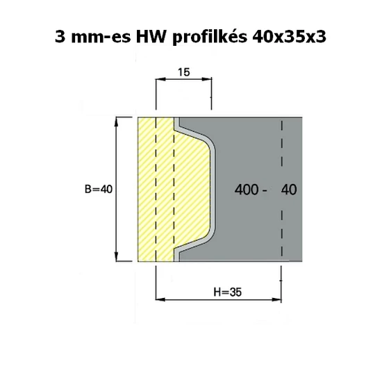 OMAS 3 mm-es keményfém cserelapka az ART 400-as szerszámokhoz; 40x35x3