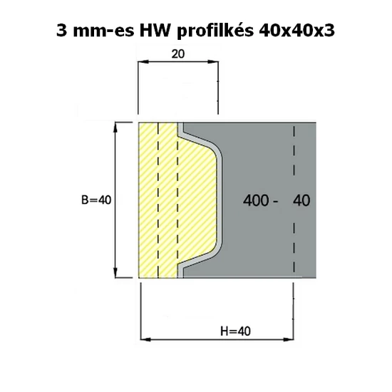 OMAS 3 mm-es keményfém cserelapka az ART 400-as szerszámokhoz; 40x40x3
