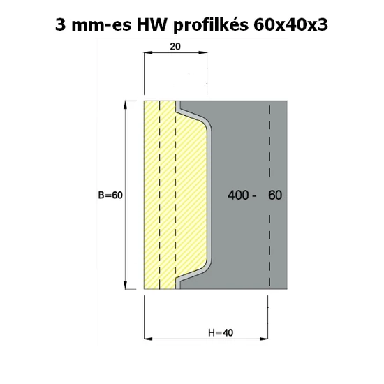 OMAS 3 mm-es keményfém cserelapka az ART 400-as szerszámokhoz; 60x40x3