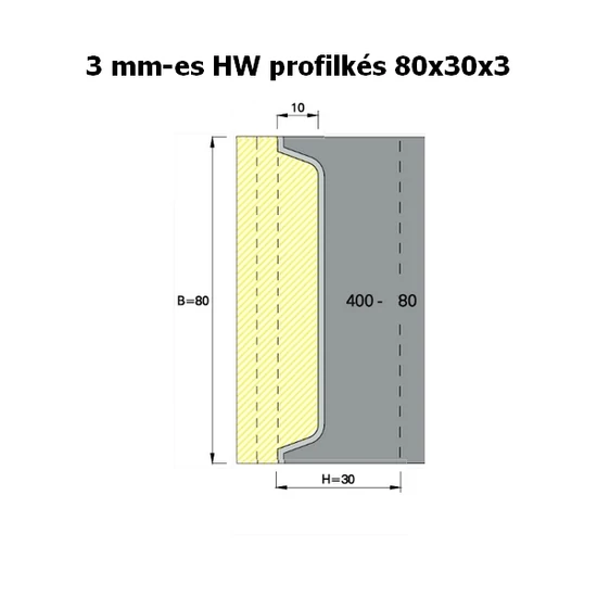 OMAS 3 mm-es keményfém cserelapka az ART 400-as szerszámokhoz; 80x30x3
