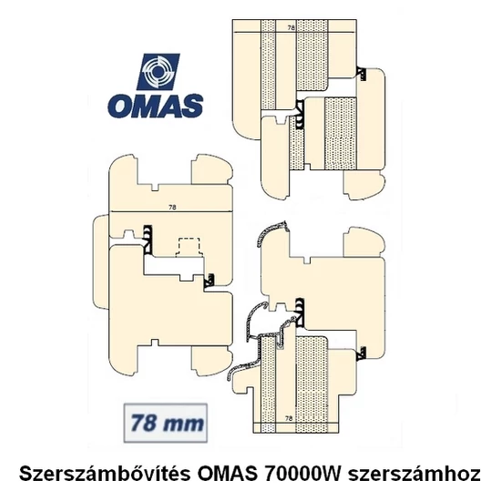 04. OMAS 70000W ablakgyártó szerszám  78 mm bővítés