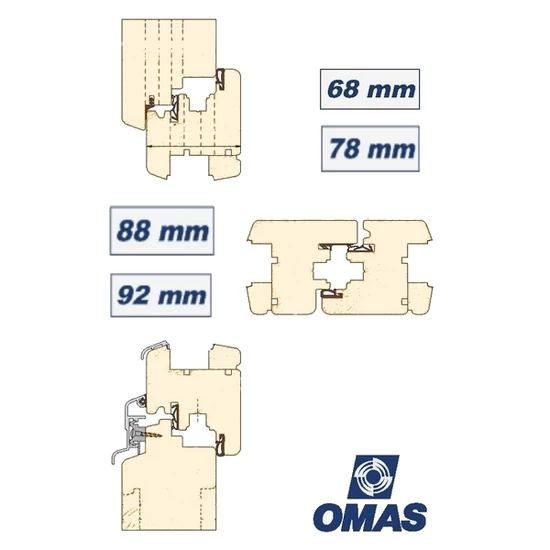 03. OMAS VARIO ablakgyártó szerszám A2000W, keresztmetszet 68-78-88-92 mm