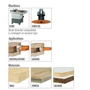 Kép 3/3 - CMT Ipari horonyvágó körfűrésztárcsák 2-6 mm-ig; D=150/180; B=30/35