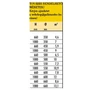 Kép 3/3 - 04. Coral szűrőpatron 500/1000 USG, C/AL "D" motoros rázóval