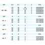 Kép 5/5 - Omas multiprofil marófej; ART 400-G; D=137; B=80