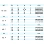 Kép 4/4 - Omas multiprofil marófej; ART 400-G; D=137; B=30