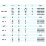 Kép 4/4 - Omas multiprofil marófej; ART 400-G; D=137; B=40